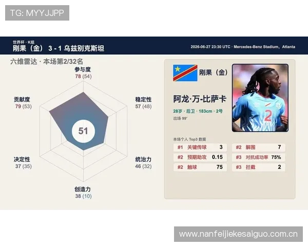 世界杯民主刚果乌兹别克斯坦临场调整策略分析与赛场表现解析 世界杯民主刚果乌兹别克斯坦临场调整策略分析与赛场表现解析