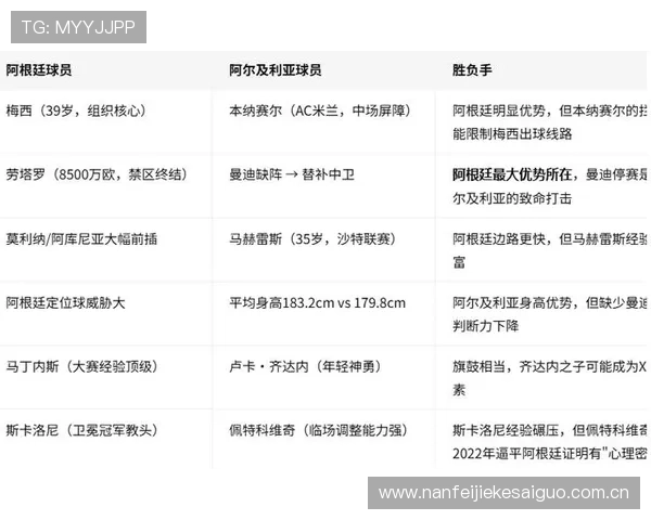 世界杯阿尔及利亚对阵奥地利比赛赛果预测与分析详解